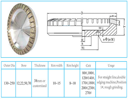金剛石金屬結(jié)合劑砂輪