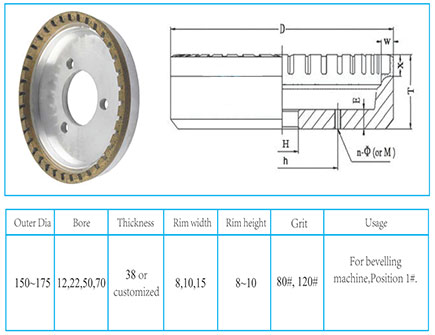 磨玻璃專用金剛石砂輪