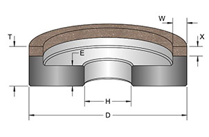 樹脂金剛石砂輪制作